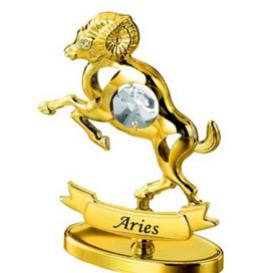 Know your Aries Man