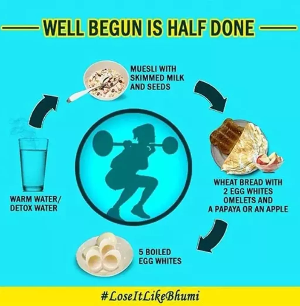 Bhumi Pednekar's Weight Loss Journey Here's How She Lost 32 Kg In Some