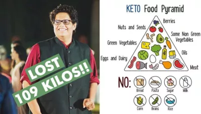  Eat Fat To Burn Fat: Everything You Need To Know About Keto Diet   