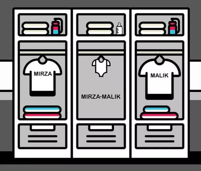 Sania Mirza and Shoaib Malik