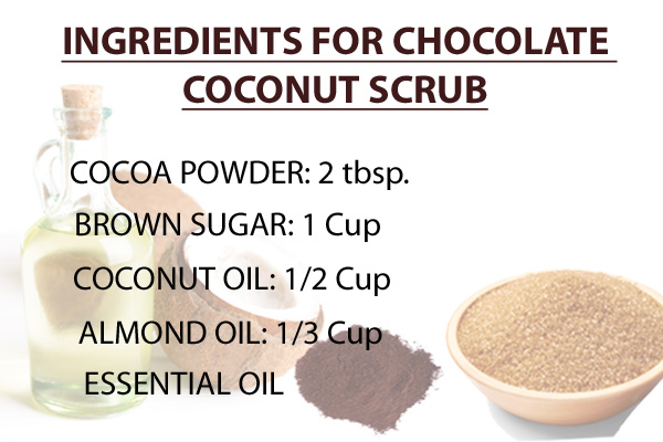 chocolate scrub