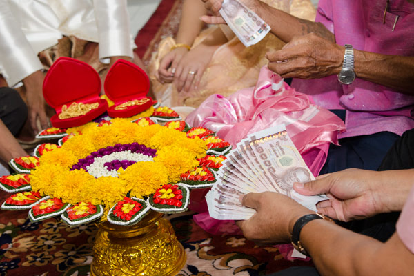 Dowry Deaths