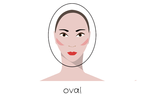 Oval Shaped Face