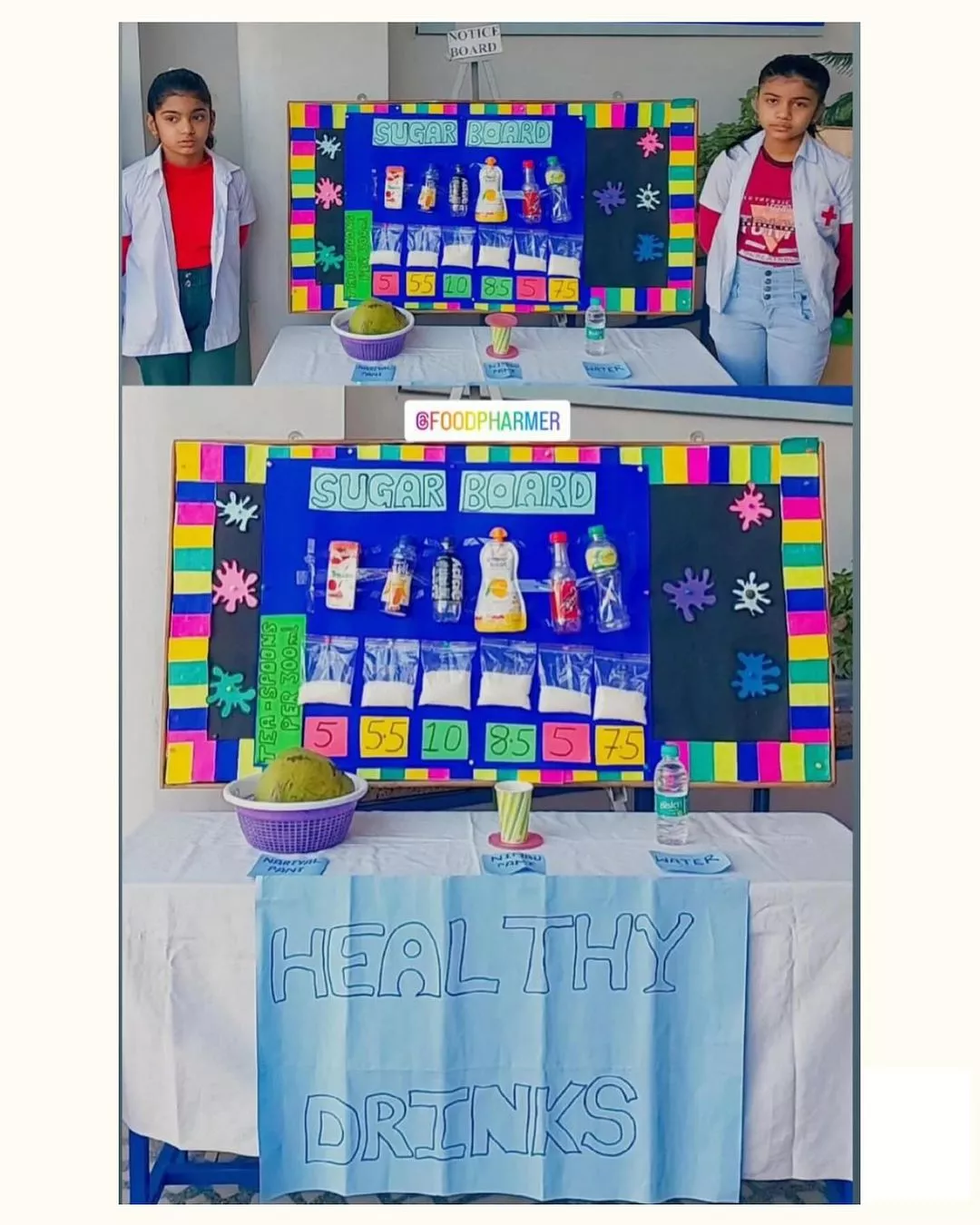 Revant Himatsingka Food Pharmer Influencer