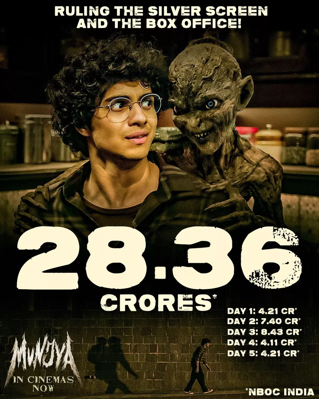 Meet Munjya actor, Abhay Verma, who is tipped to be Bollywood's next big thing