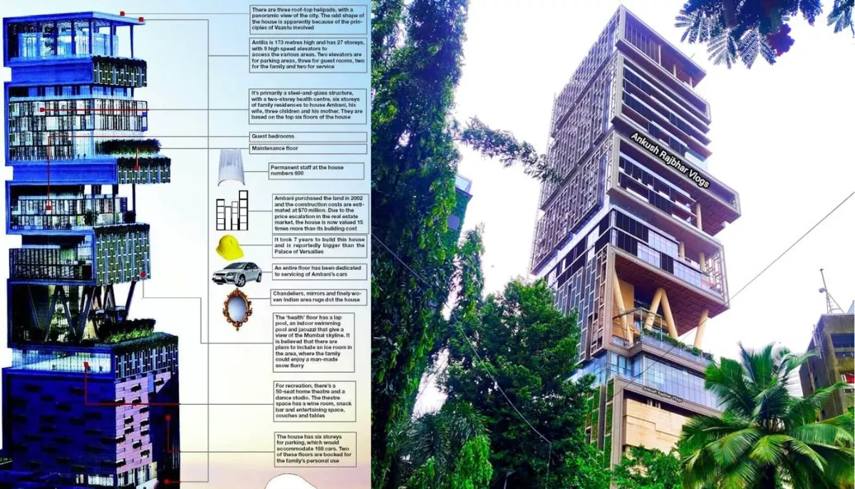 Mukesh Ambani, Nita Ambani, Anant Ambani, Radhika Merchant, Akash Ambani, Shloka Mehta, Prithvi, and Veda Ambani, Antilia