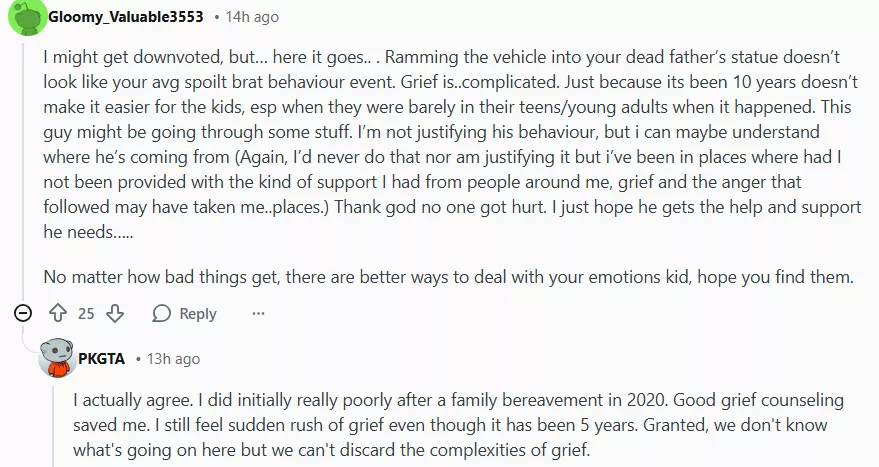 Aadesh Shrivastava, Anivesh Shrivastava