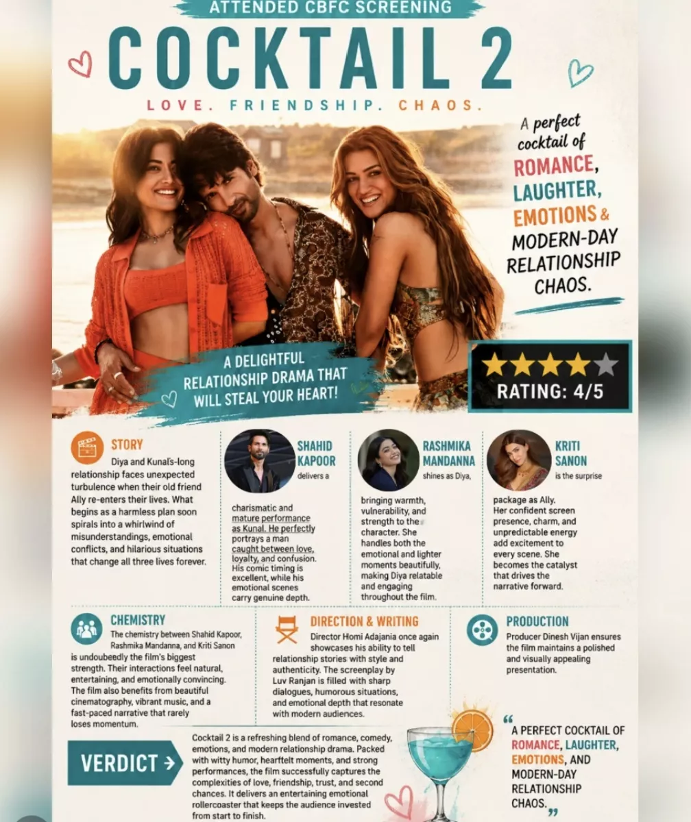 cocktail 2 review
